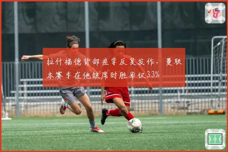 拉什福德背部痉挛反复发作，曼联本赛季在他缺席时胜率仅33%