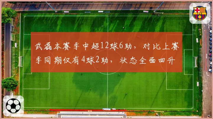 武磊本赛季中超12球6助,对比上赛季同期仅有4球2助,状态全面回升